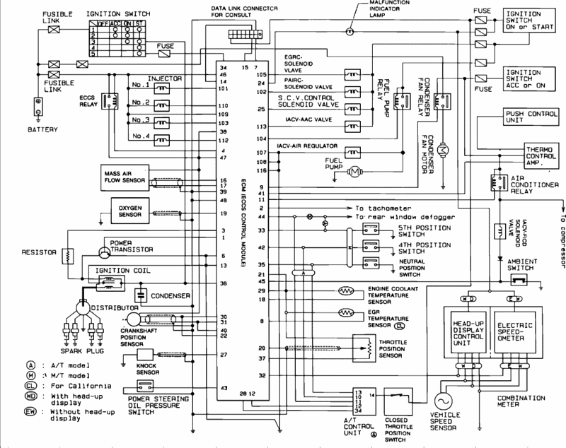 Main wires for nissan ga15 ecu #2