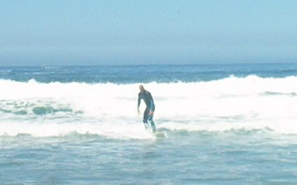 SURFING