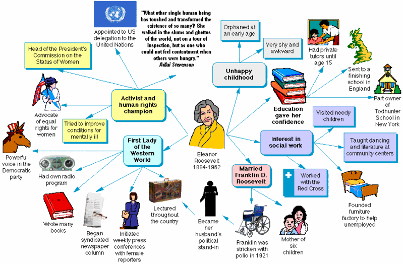 powerpoint templates children. powerpoint templates children.