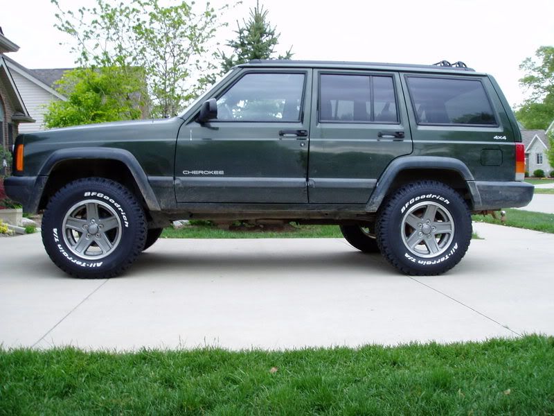 Will jeep liberty wheels fit a jeep cherokee #5