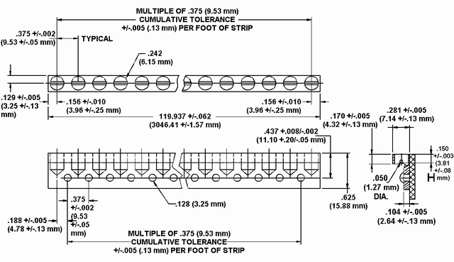 Dzus Rail