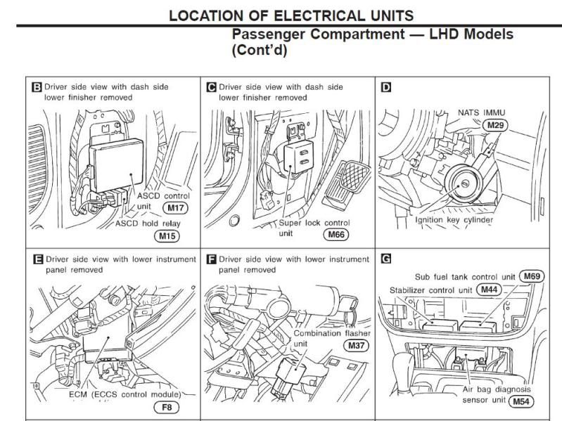 Nissan patrol sub tank wiring diagram #8