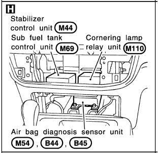 Nissan patrol sub tank wiring diagram #3