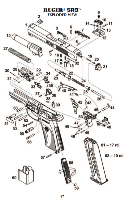 How Much Of A Sr Series Pistol Is Us Made? 