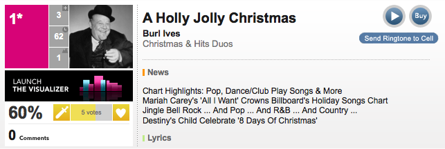#1 Burl Ives A Holly, Jolly Christmas