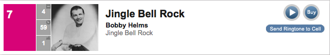 #8 Jingle Bell Rock