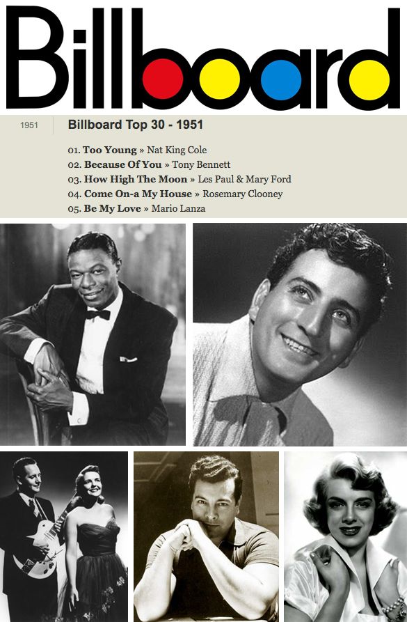 Billboard Hits 1951