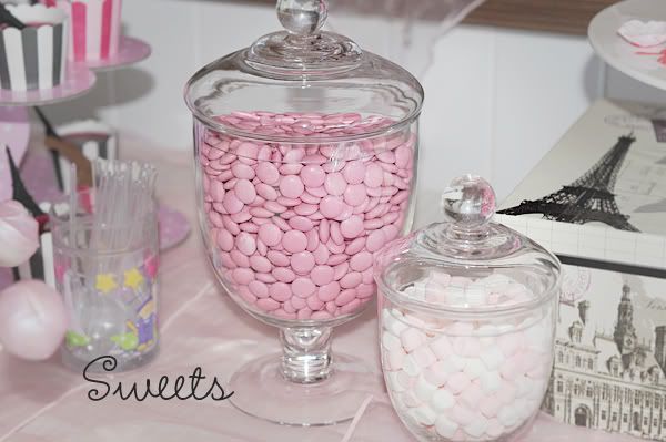 Pink chocolate buttons