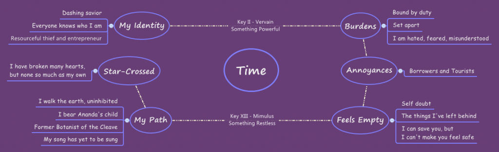 time_zpse976150f.png