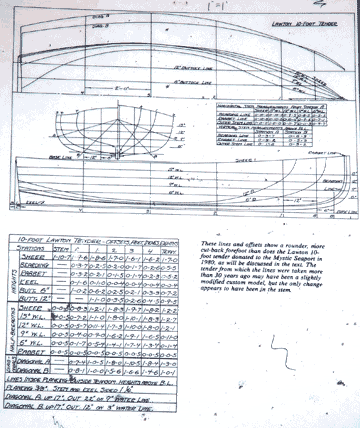 Plywood Catboat Plans http://forum.woodenboat.com/showthread.php?82146 