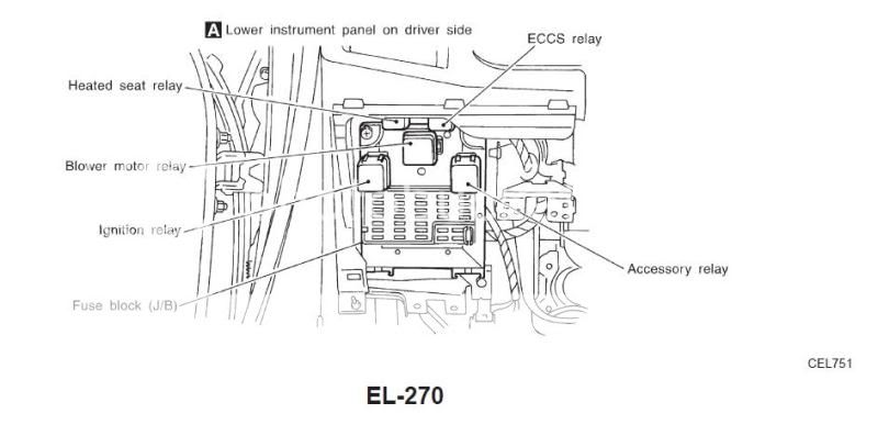 Nissan Patrol Sub Tank Wiring Diagram