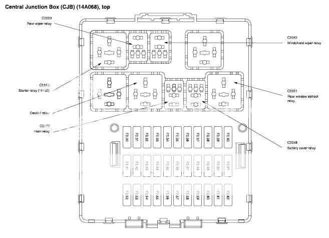 Ford focus fuse box layout 2004 #3